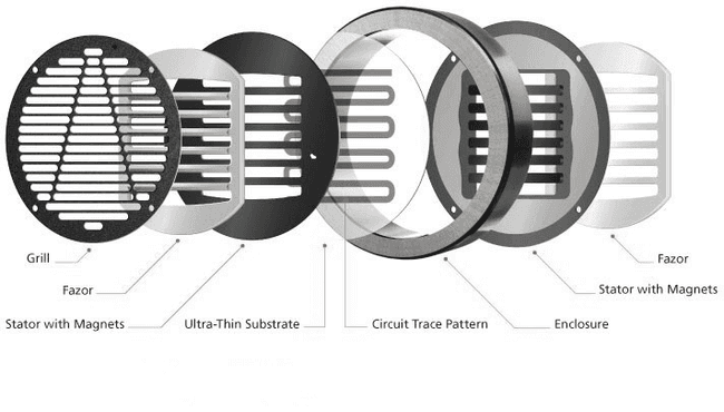 Side article image